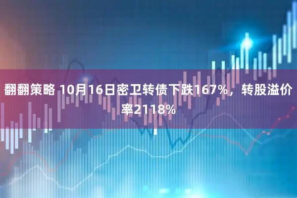 翻翻策略 10月16日密卫转债下跌167%，转股溢价率2118%